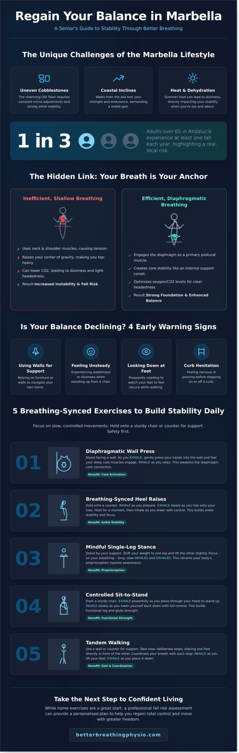 Balance Exercises for the Elderly in Marbella: Regain Confidence and Independence - Infographic